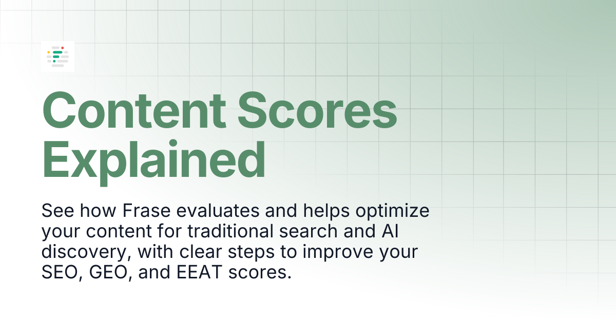 Content scores explained | Frase Crash Course